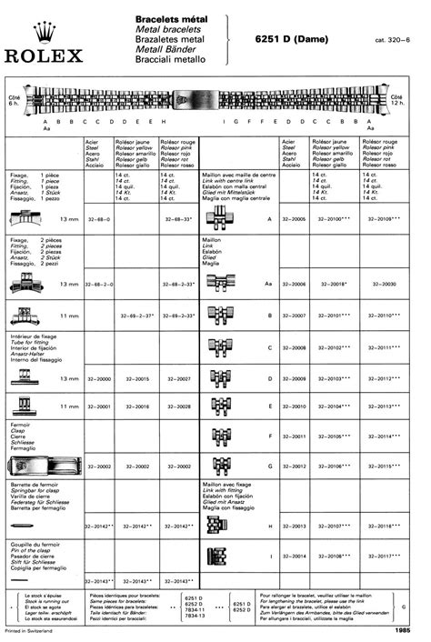 rolex clasp vc tabella|rolex bracelet codes chart.